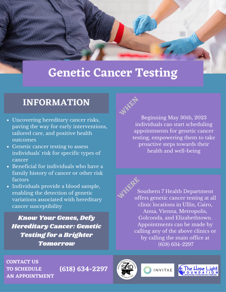 Cancer Testing Southern 7 Health Department